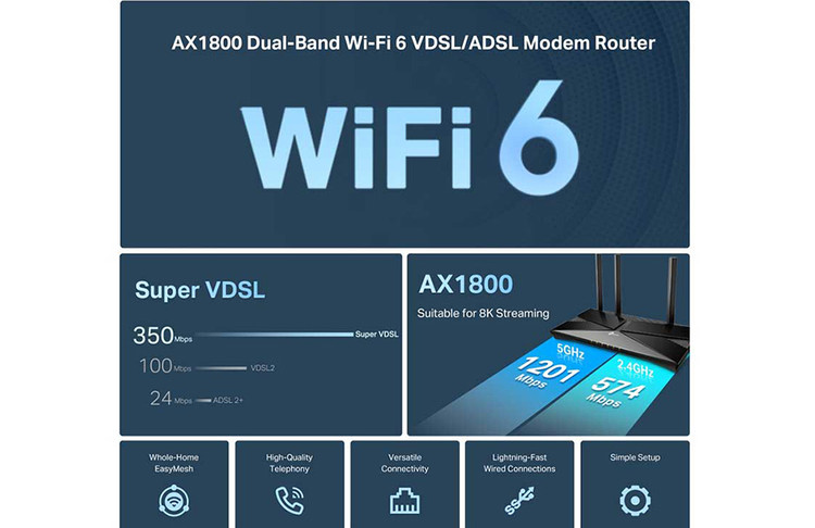 مودم روتر بیسیم گیگابیت و دوباندتی پی لینک Archer VX1800v